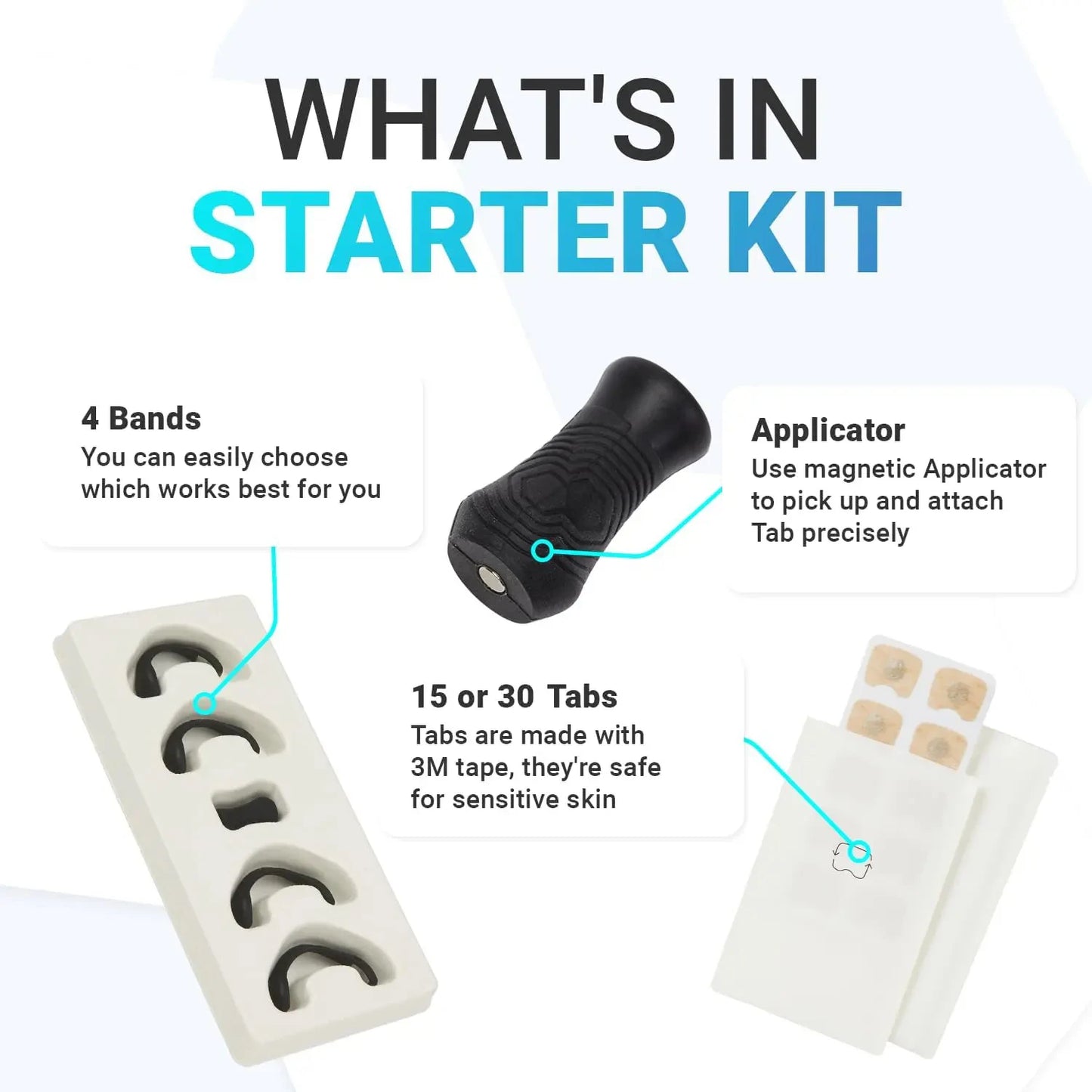 Aether Nasal Dilator Kit